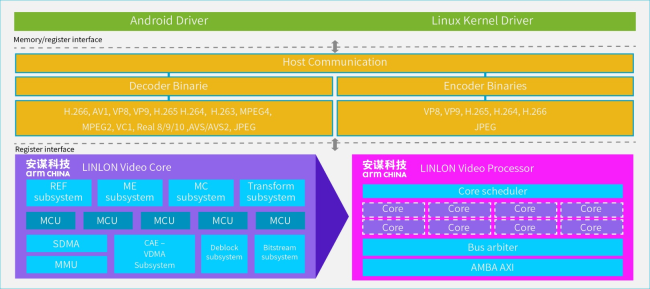 6390995278027919231216872 6390995278027919231216872